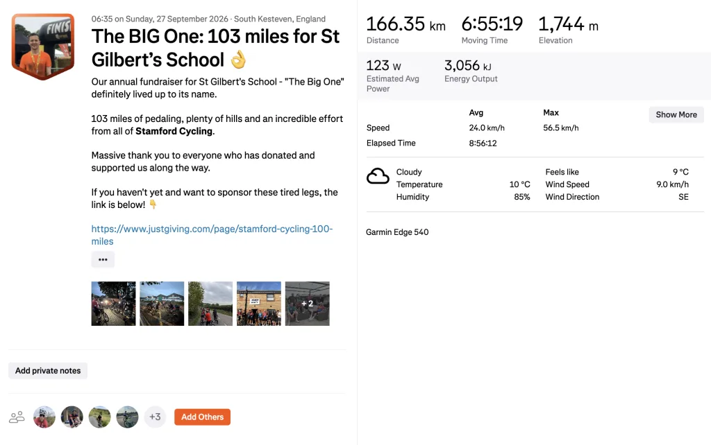 Johnny's 103 mile Strava stats